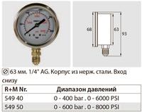  63, 0-400-600 , 1/4