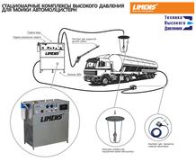 Аппарат высокого давления LM 215-21 C (PX) - Комплекс для мойки автоцистерн с одной моющей головкой